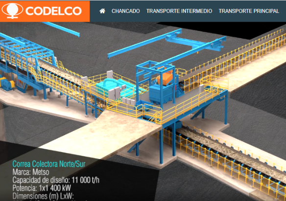 Cliente es : Chuquicamata Subterránea – CODELCO<br><br>Manuales de Operación de Planta Chancado y Transporte de Chuquicamata Subterranea  CODELCO