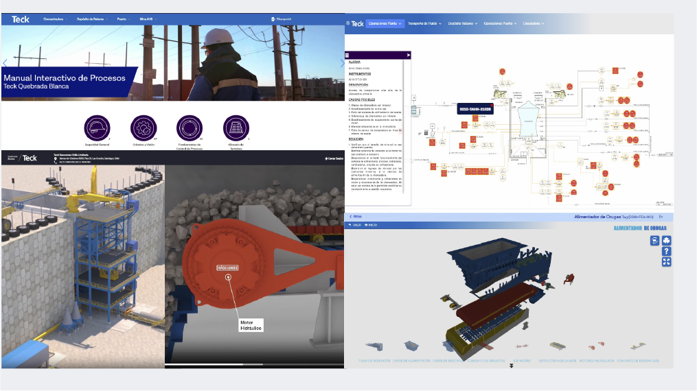 Cliente es : Quebrada Blanca QB2<br><br>Elaboración De Los Manuales Interactivos De Operación De Planta Concentradora.